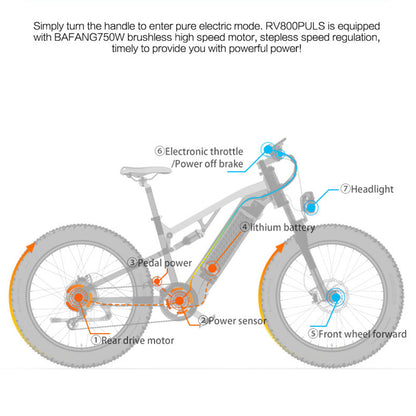 RV800 PLUS 48V 20Ah Fashionable Electric Bike 26 Inch 7 Speed Transmission system Up To 52Km/h  Front & Rear Hydraulic Disc Brake