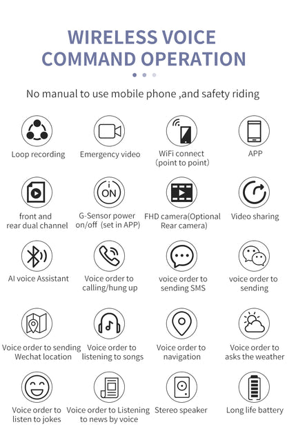 AI Smart Helmet with Front & Rear HD Built-in Camera, Bluetooth Calling and WIFI , Support Phone APP Live Check,Save and Share